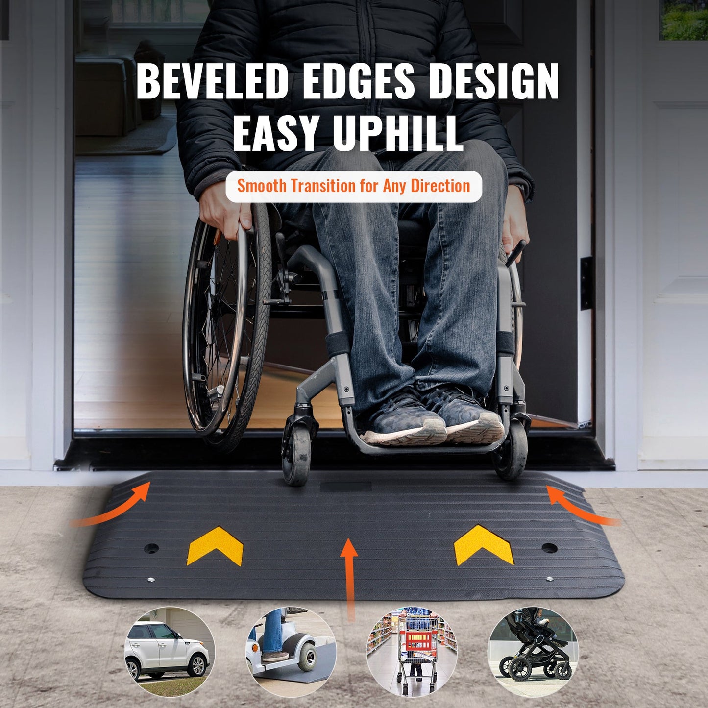 Threshold Ramp Rubber 2 In Non-Slip Beveled Edges Doorway 43.7x16 In Channel
