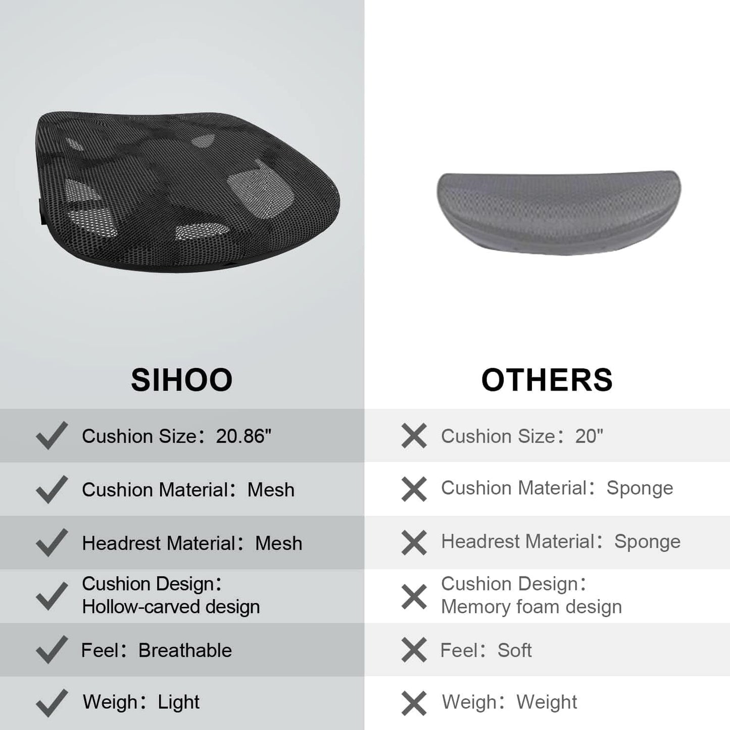 Grey Ergonomic Office Chair With Adjustable Headrest