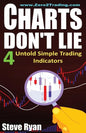 Charts Don't Lie: The 4 Untold Trading Indicators (How to Make Money in Stocks Trading for A Living) - Paperback