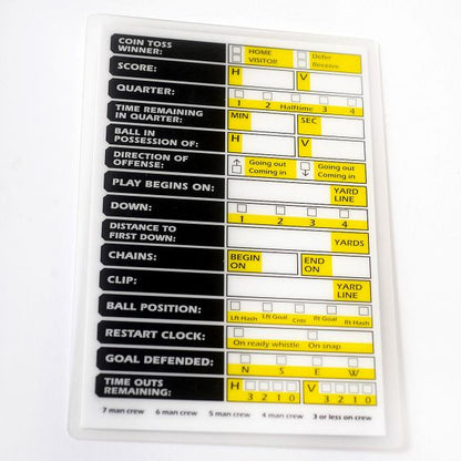 Ref Smart Severe Weather Rewritable Gamecard