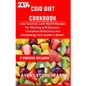 Csid Diet Cookbook: Low-Sucrose, Low-Starch Recipes for Thriving with Sucrase-Isomaltase Deficiency and Reclaiming Your Health in 2024 - Paperback