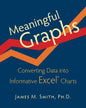 Meaningful Graphs: Converting Data Into Informative Excel Charts - Paperback