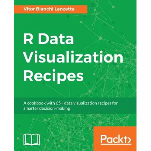R Data Visualization Recipes - Paperback
