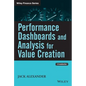 Performance Dashboards + WS [With CDROM] - Hardcover