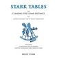 Stark Tables: For Clearing the Lunar Distance and Finding Universal Time by Sextant Observation Including a Convenient Way to Sharpen Celestial Naviga - Hardcover