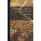 Nautical Tables, Revised by J.W. Inman - Hardcover