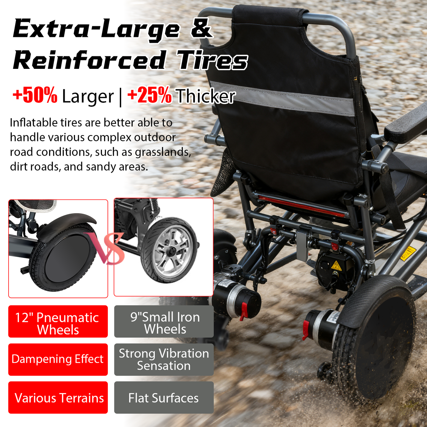 Wheelchair Electric Foldable Aluminum 40 Mile Dual Battery Black Red 42 In