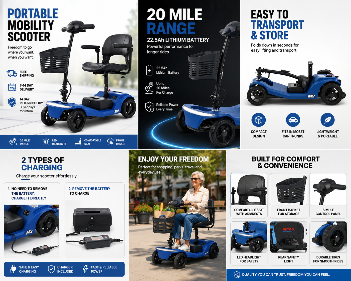 4-Wheel Mobility Scooter 300lb Capacity 15.5 Mile LED Basket USB