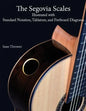 The Segovia Scales: Illustrated with Standard Notation, Tablature, and Fretboard Diagrams - Paperback