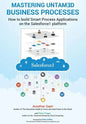 Master your untamed business processes: How to build smart process applications on the Salesforce1 platform - Paperback