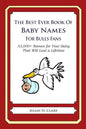 The Best Ever Book of Baby Names for Bulls Fans: 33,000+ Names for Your Baby That Will Last a Lifetime - Paperback