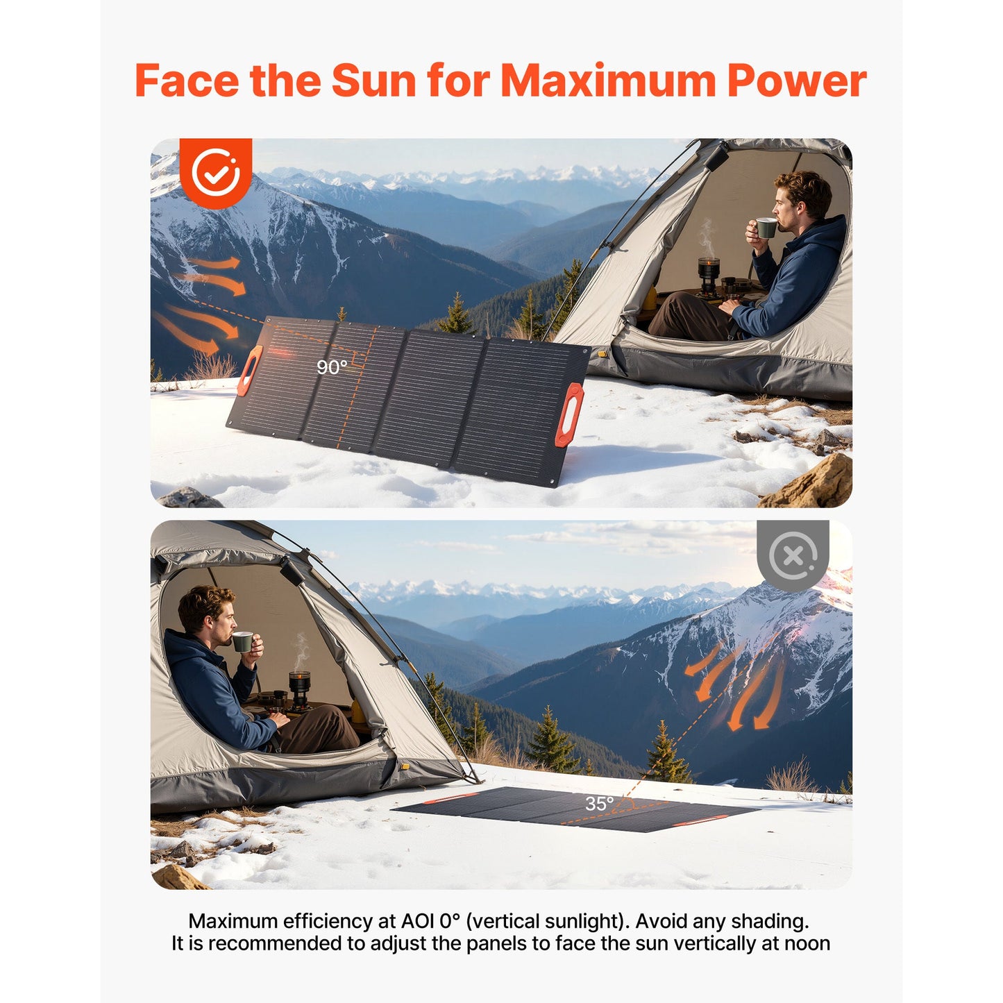 100W Monocrystalline Solar Panel, 23% Efficiency, IP65 Waterproof, RV Boat