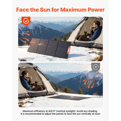 100W Monocrystalline Solar Panel, 23% Efficiency, IP65 Waterproof, RV Boat