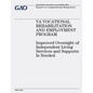 VA Vocational Rehabilitation and Employment Program: Improved Oversight of Independent Living Services and Supports Is Needed - Paperback