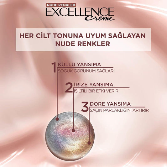 L'Oreal Paris Excellence Nude Dark Brown Hair Dye: Ammonia-Free Gray Coverage for All Skin Tones - Achieve Natural, Radiant Color at Home