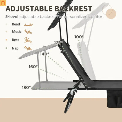 Chaise Lounge Steel Black Folding Canopy Shade 5 Position 265 lb Set of 2