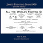 Jane's Fighting Ships 1900 (facsimile edition) - Paperback
