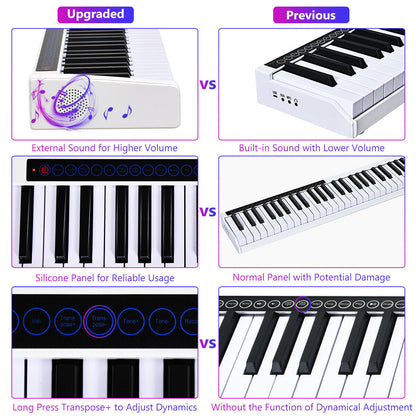 88-Key Portable Electronic Piano with Voice Function