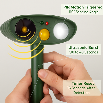 Solar Ultrasonic Animal Repeller with Flashing Light