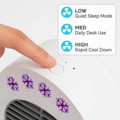 4-in-1 Portable Mini Desktop Air Conditioner Fan