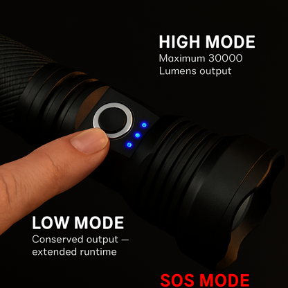 LED Tactical Flashlight: Rechargeable, Zoomable, 3 Modes