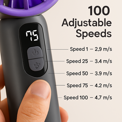 Handheld Fan with Ice Cooler: Powerful Portable Cooling