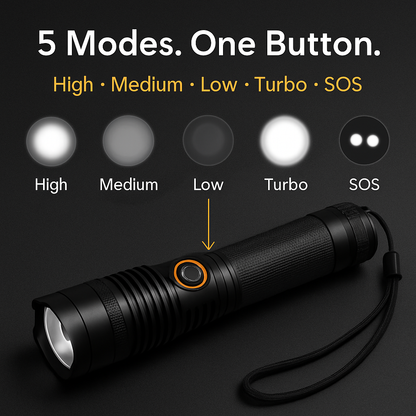 Tactical LED Flashlight Zoomable Spotlight for Outdoor Use