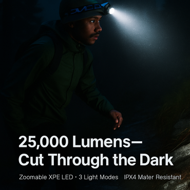 Headlamp with Zoomable Focus for Outdoor Adventures