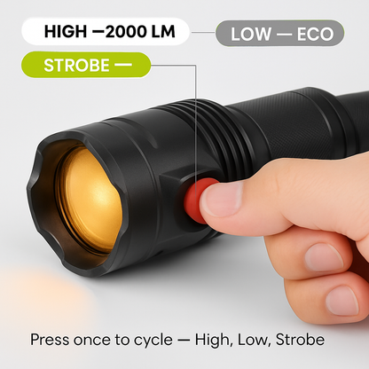 Rechargeable LED Flashlight with Zoomable Aluminum Body