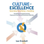 Culture of Excellence: Culture of Excellence: The Pathway to Inspired Learning, Empowered Teaching and Intentional Leadership - Paperback