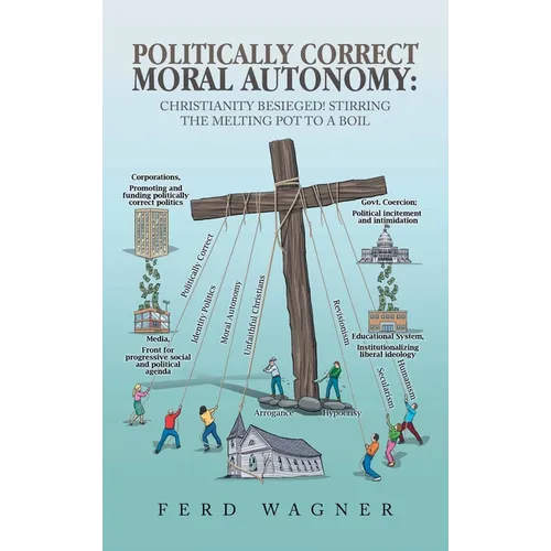 Politically Correct Moral Autonomy: Christianity Besieged! Stirring the Melting Pot to a Boil - Hardcover
