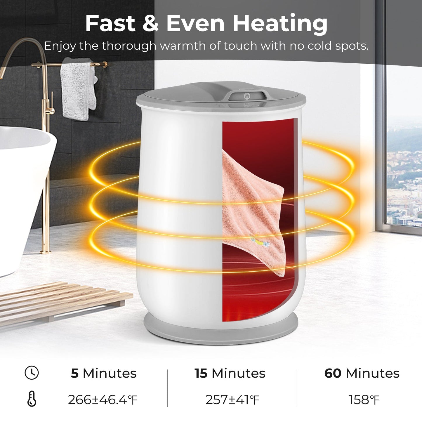 Towel Warmer Bucket with Auto Shut Off for Bathroom
