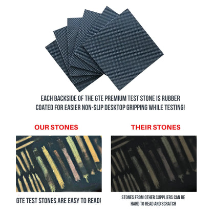 JSP Silver Jewelry Acid Test Apprail Kit Detect 999 925 Sterling Solution with GTE Scratch Stone Precious Metals