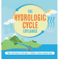The Hydrologic Cycle Explained Water Cycle Books for Kids Grade 5 Children's Science Education Books - Hardcover