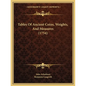 Tables Of Ancient Coins, Weights, And Measures (1754) - Paperback