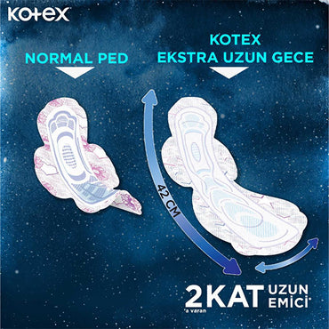 Kotex Ultra Gece Hijyenik Ped - Overnight Sanitary Pads for Women, Leakproof & Comfortable Feminine Hygiene Products