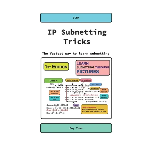 IP Subnetting Tricks - Paperback