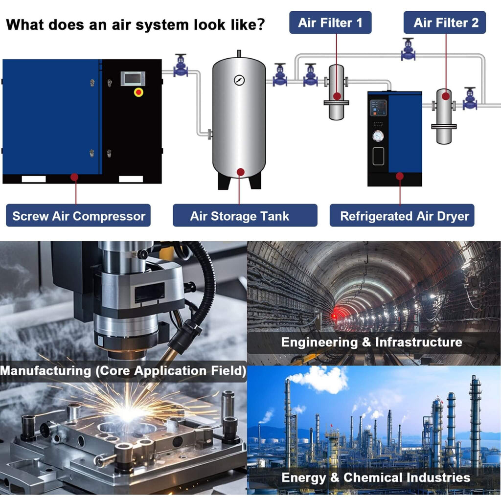 Heavy-Duty Industrial Rotary Screw Air Compressor (SAK04891)