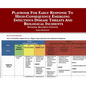 Playbook For Early Response To High-Consequence Emerging Infectious Disease Threats And Biological Incidents - Hardcover