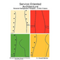 Service-Oriented Architecture - Personal Management Thoughts - A SOA P Opera - Paperback