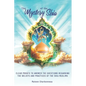 The Mystery of the Shia - Paperback