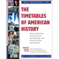 The Timetables of American History: History and Politics, the Arts, Science and Technology, and More in America and Elsewhere - Paperback