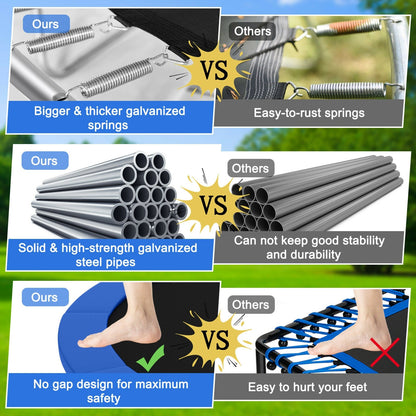 Outdoor Trampoline with Safety Closure Net-15 ft