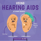 Using Hearing AIDS - Library Binding