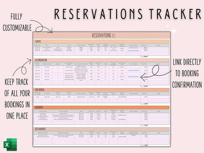 Travel Planner Digital Travel Planner for Travel Itinerary Digital Holiday Planner Holiday Itinerary Travel Organizer Travel Budget Excel