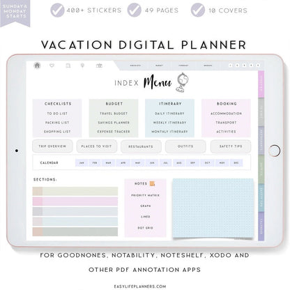 Digital Vacation Planner PDF | Travel Itinerary & Budget Organizer, GoodNotes, Notability