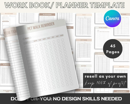 Pet Care Bundle: Ebook, Checklists, Recipe Book (MRR + PLR)