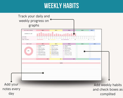 PLR 2026 Habit Tracker Google Sheet: Resell Rights, Floral Design (Digital Download)