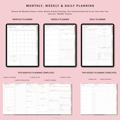 Digital Travel Planner, Travel Journal, Trip Planner, Vacation Planner, Travel Organizer, Holiday Planner, GoodNotes Planner, Packing List