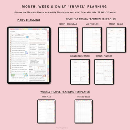 Digital Travel Planner, Travel Journal, Trip Planner, Vacation Planner, Travel Organizer, Holiday Planner, GoodNotes Planner, Packing List
